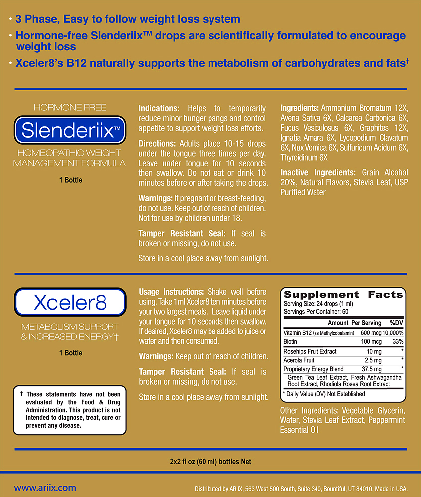 Slenderiix_Ingredients