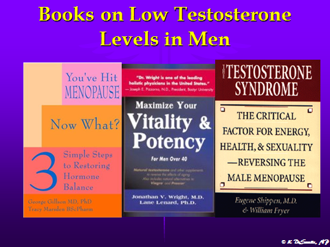 How to tell if low testosterone
