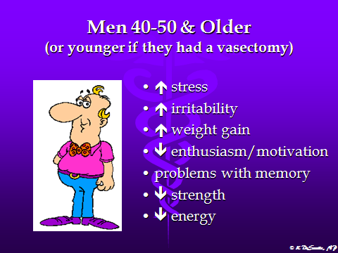 Very low testosterone levels symptoms